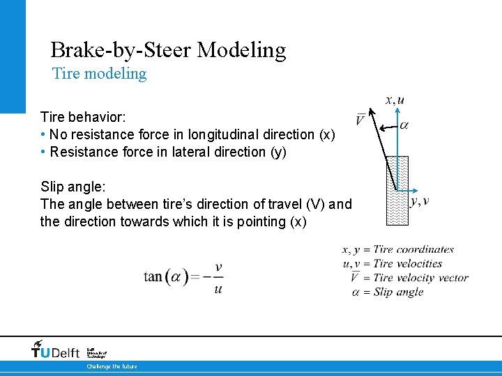 Brake-by-Steer Modeling Tire modeling Tire behavior: • No resistance force in longitudinal direction (x)