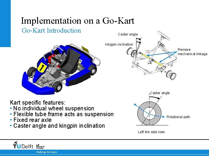 Implementation on a Go-Kart Introduction Caster angle Kingpin inclination Remove mechanical linkage 17 -10