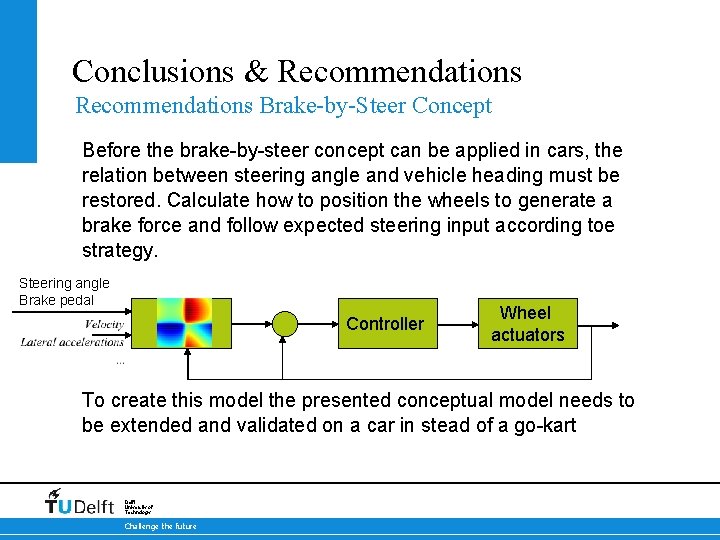 Conclusions & Recommendations Brake-by-Steer Concept Before the brake-by-steer concept can be applied in cars,