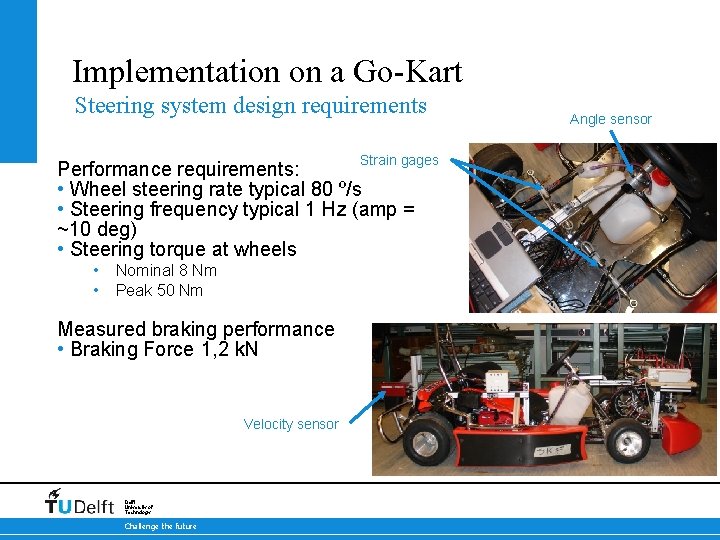Implementation on a Go-Kart Steering system design requirements Angle sensor Strain gages Performance requirements: