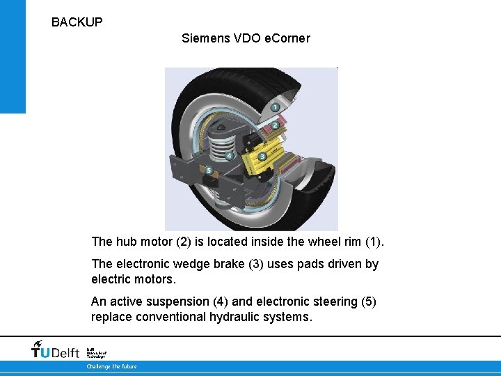 BACKUP Siemens VDO e. Corner 17 -10 -2021 The hub motor (2) is located