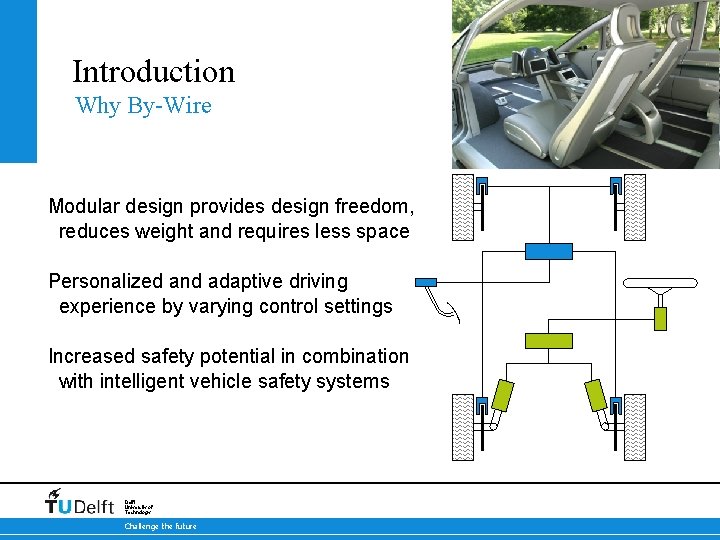Introduction Why By-Wire Modular design provides design freedom, reduces weight and requires less space