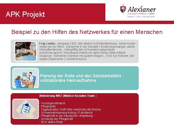 APK Projekt Beispiel zu den Hilfen des Netzwerkes für einen Menschen Frau Läufer, Jahrgang