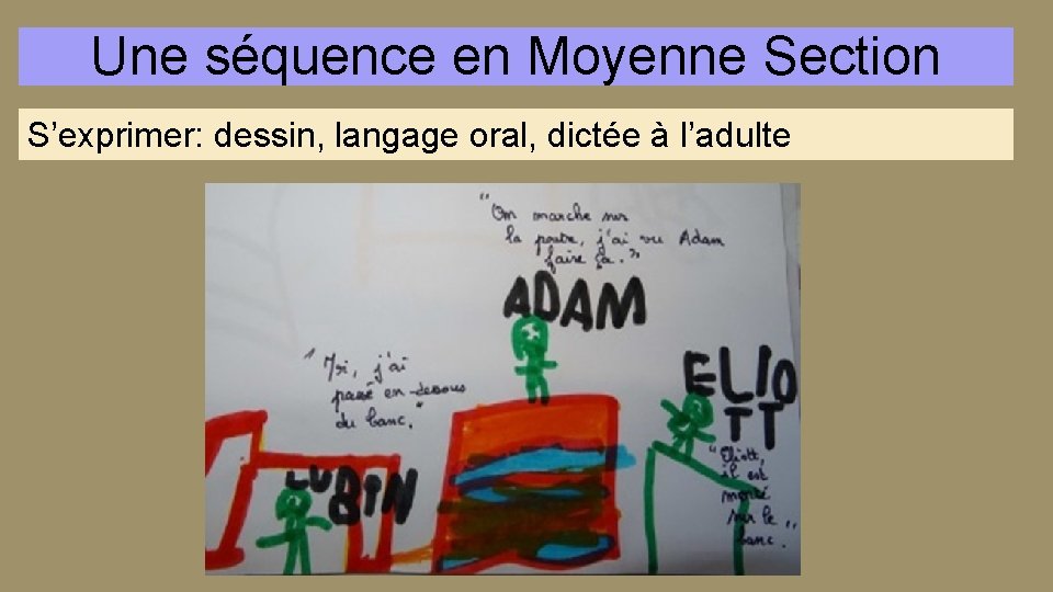 Une séquence en Moyenne Section S’exprimer: dessin, langage oral, dictée à l’adulte 