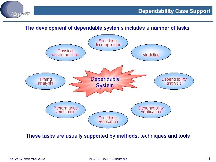 Dependability Case Support The development of dependable systems includes a number of tasks Functional