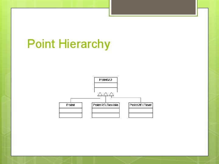 Point Hierarchy Point Hierarchy