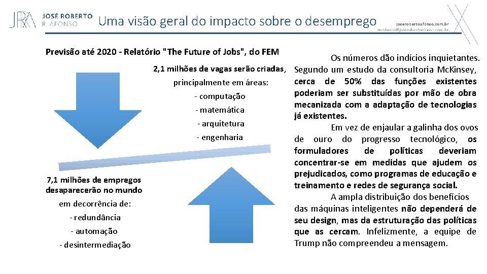 Uma visão geral do impacto sobre o desemprego Previsão até 2020 - Relatório "The