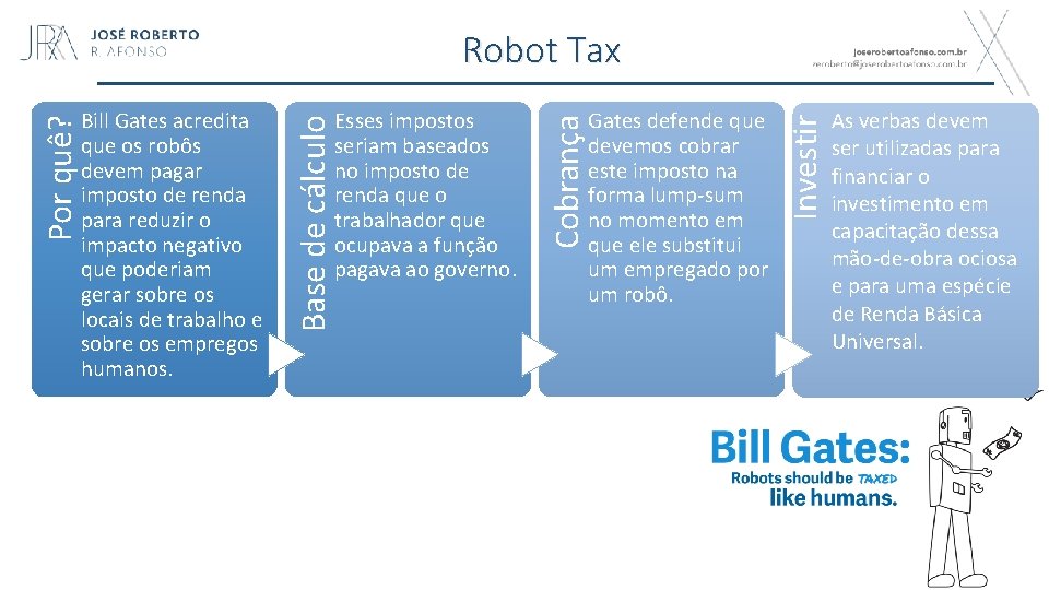 Gates defende que devemos cobrar este imposto na forma lump-sum no momento em que