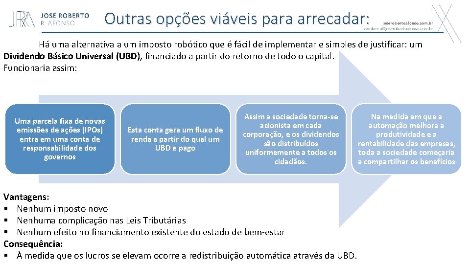 Outras opções viáveis para arrecadar: Há uma alternativa a um imposto robótico que é