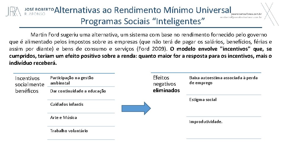 Alternativas ao Rendimento Mínimo Universal Programas Sociais “Inteligentes” Martin Ford sugeriu uma alternativa, um