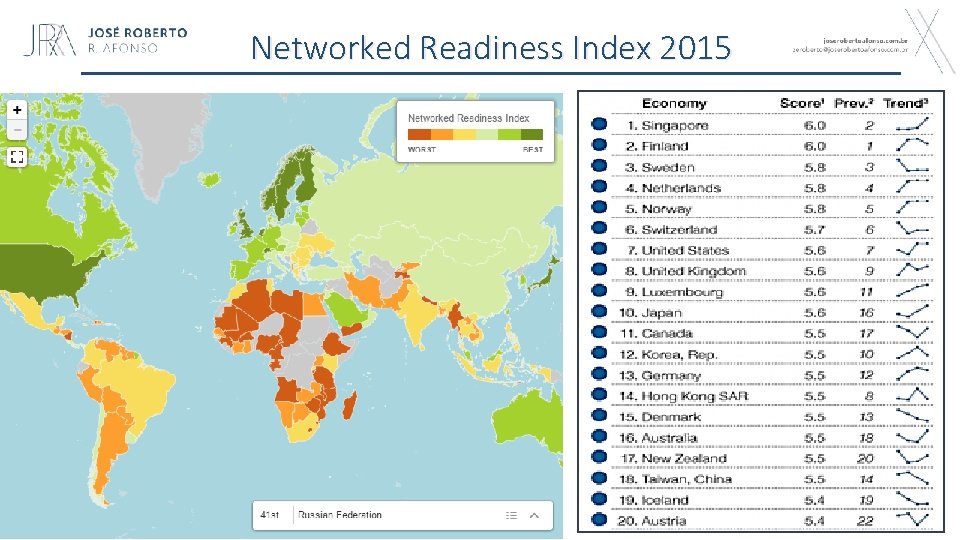 Networked Readiness Index 2015 