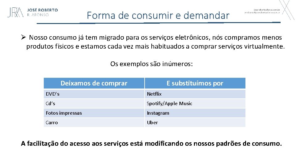 Forma de consumir e demandar Ø Nosso consumo já tem migrado para os serviços