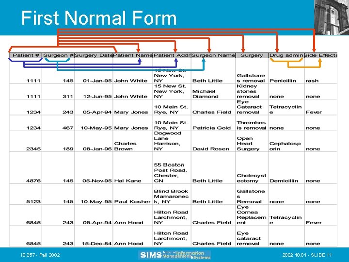 First Normal Form IS 257 - Fall 2002. 10. 01 - SLIDE 11 
