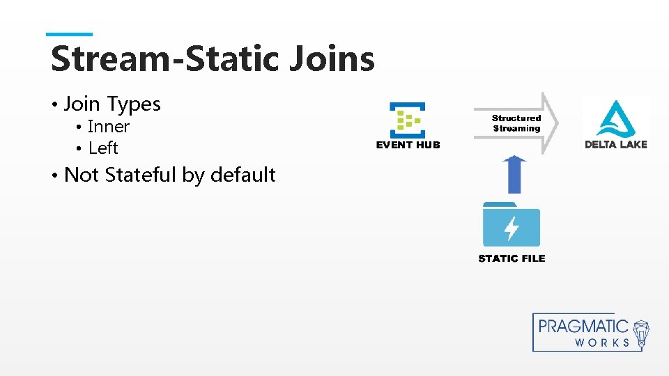 Stream-Static Joins • Join Types • Inner • Left • Not Stateful by default Stream-Static Joins • Join Types • Inner • Left • Not Stateful by default