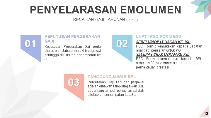 PENYELARASAN EMOLUMEN KENAIKAN GAJI TAHUNAN (KGT) 01 KEPUTUSAN PERGERAKAN GAJI Keputusan Pergerakan Gaji perlu