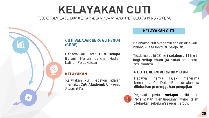 KELAYAKAN CUTI PROGRAM LATIHAN KEPAKARAN (SARJANA PERUBATAN i-SYSTEM) KELAYAKAN CUTI BELAJAR BERGAJI PENUH (CBBP)