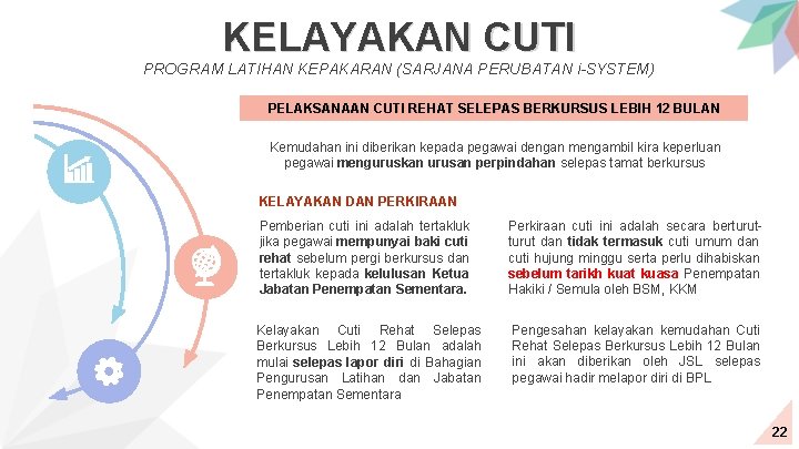 KELAYAKAN CUTI PROGRAM LATIHAN KEPAKARAN (SARJANA PERUBATAN i-SYSTEM) PELAKSANAAN CUTI REHAT SELEPAS BERKURSUS LEBIH