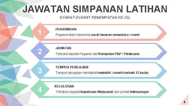 JAWATAN SIMPANAN LATIHAN SYARAT-SYARAT PENEMPATAN KE JSL 1 PENAWARAN 2 JAWATAN 3 TEMPOH PENGAJIAN