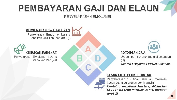 PEMBAYARAN GAJI DAN ELAUN PENYELARASAN EMOLUMEN PERGERAKAN GAJI TAHUNAN Penyelarasan Emolumen kerana Kenaikan Gaji