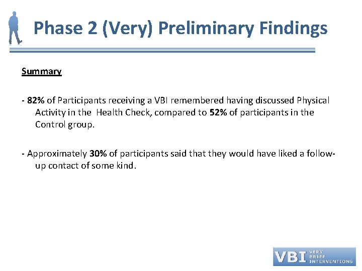 Phase 2 (Very) Preliminary Findings Summary - 82% of Participants receiving a VBI remembered