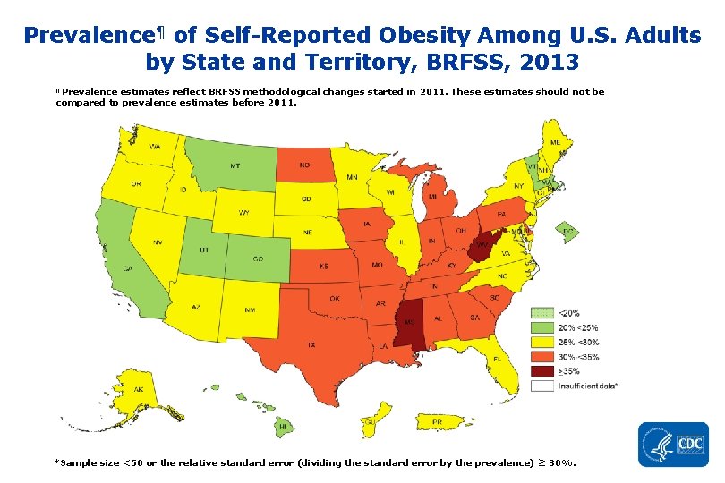 Prevalence¶ of Self-Reported Obesity Among U. S. Adults by State and Territory, BRFSS, 2013