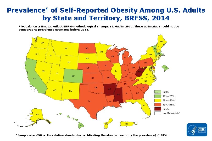 Prevalence¶ of Self-Reported Obesity Among U. S. Adults by State and Territory, BRFSS, 2014