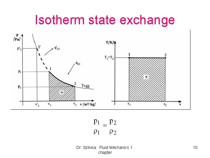 Isotherm state exchange Dr. Szlivka: Fluid Mechanics 1. chapter 10 