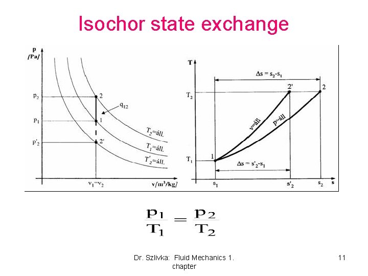 Isochor state exchange Dr. Szlivka: Fluid Mechanics 1. chapter 11 