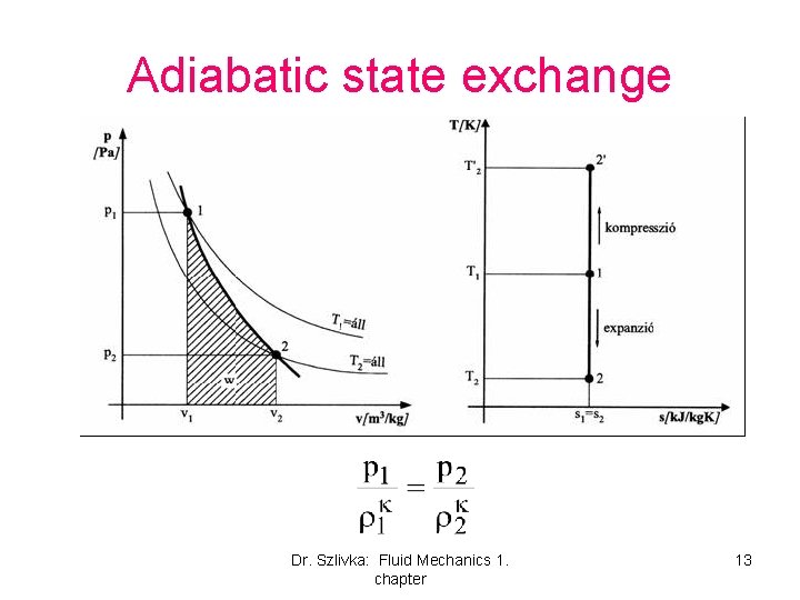 Adiabatic state exchange Dr. Szlivka: Fluid Mechanics 1. chapter 13 