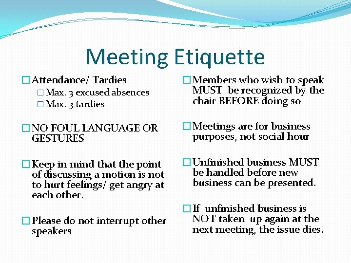 Meeting Etiquette �Attendance/ Tardies �Members who wish to speak MUST be recognized by the