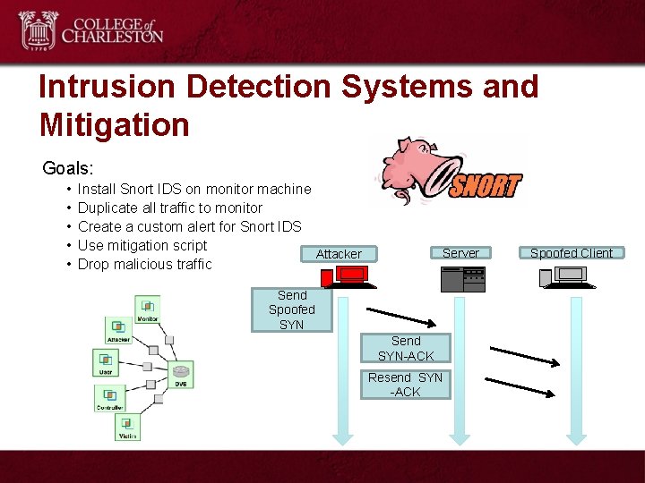 Intrusion Detection Systems and Mitigation Goals: • • • Install Snort IDS on monitor