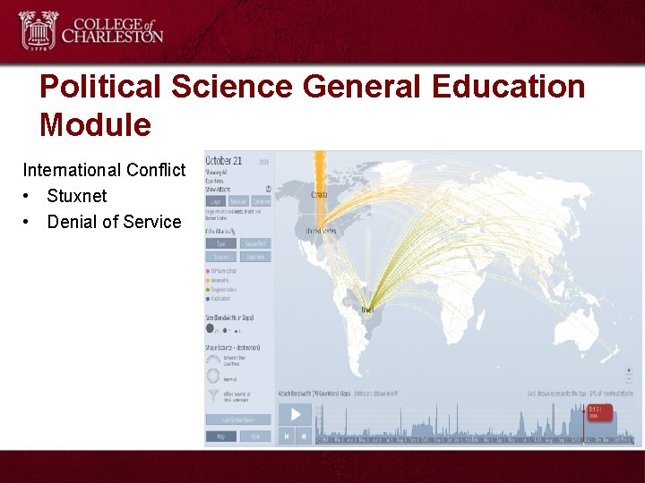 Political Science General Education Module International Conflict • Stuxnet • Denial of Service 
