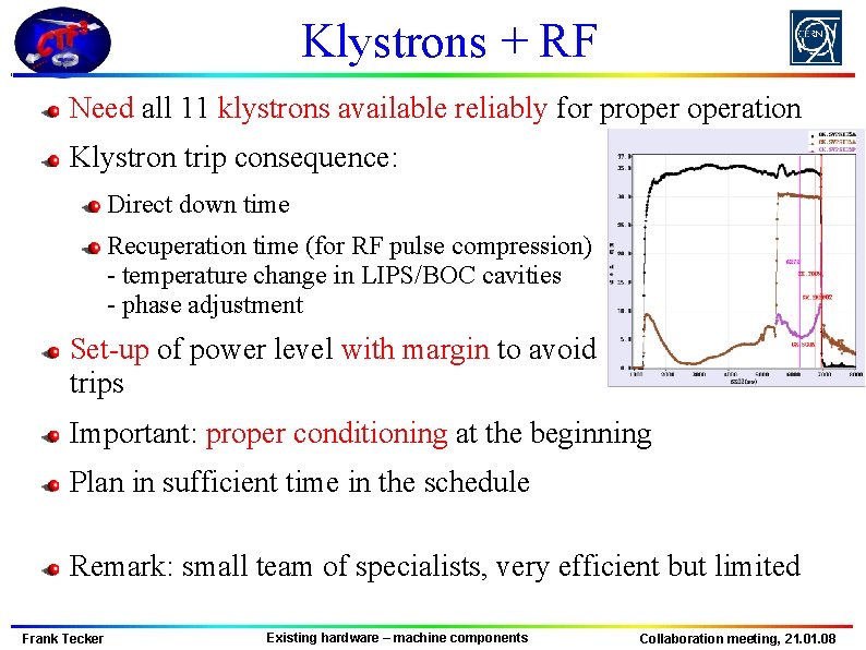 Klystrons + RF Need all 11 klystrons available reliably for properation Klystron trip consequence: