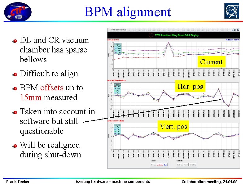 BPM alignment DL and CR vacuum chamber has sparse bellows Current Difficult to align