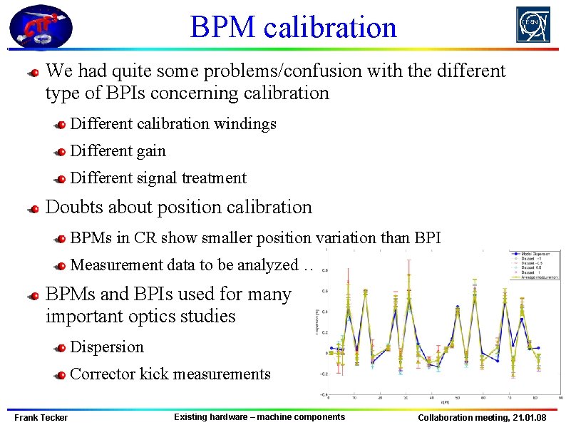 BPM calibration We had quite some problems/confusion with the different type of BPIs concerning