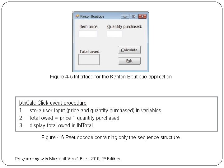 Figure 4 -5 Interface for the Kanton Boutique application Figure 4 -6 Pseudocode containing Figure 4 -5 Interface for the Kanton Boutique application Figure 4 -6 Pseudocode containing