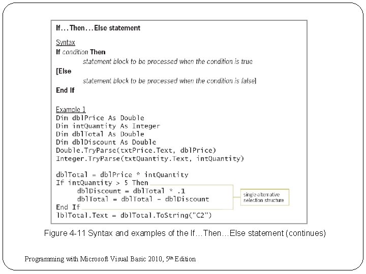 Figure 4 -11 Syntax and examples of the If…Then…Else statement (continues) 17 Programming with Figure 4 -11 Syntax and examples of the If…Then…Else statement (continues) 17 Programming with