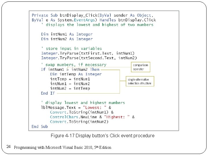 Figure 4 -17 Display button’s Click event procedure 24 Programming with Microsoft Visual Basic Figure 4 -17 Display button’s Click event procedure 24 Programming with Microsoft Visual Basic