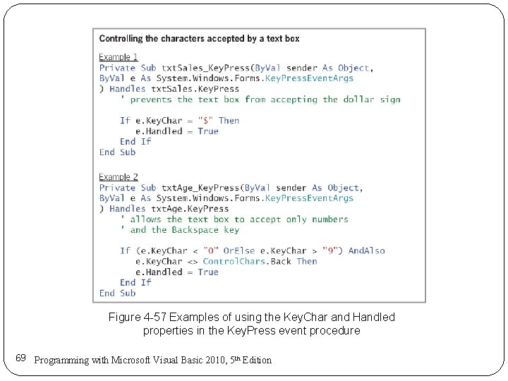 Figure 4 -57 Examples of using the Key. Char and Handled properties in the Figure 4 -57 Examples of using the Key. Char and Handled properties in the