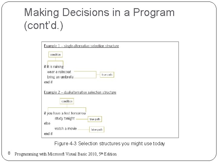 Making Decisions in a Program (cont’d. ) Figure 4 -3 Selection structures you might Making Decisions in a Program (cont’d. ) Figure 4 -3 Selection structures you might