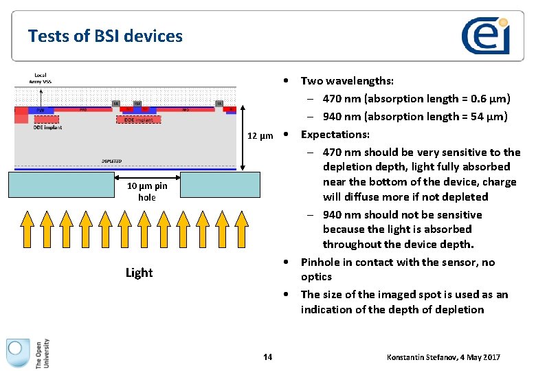 Tests of BSI devices 12 µm 10 µm pin hole Light 14 • Two Tests of BSI devices 12 µm 10 µm pin hole Light 14 • Two