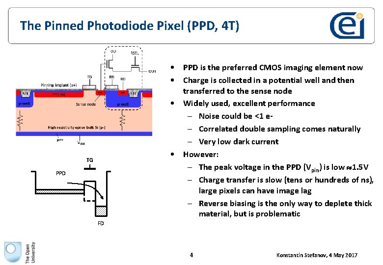 The Pinned Photodiode Pixel (PPD, 4 T) • PPD is the preferred CMOS imaging The Pinned Photodiode Pixel (PPD, 4 T) • PPD is the preferred CMOS imaging