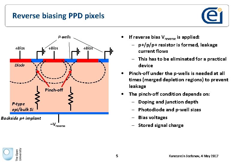 Reverse biasing PPD pixels • If reverse bias Vreverse is applied: – p+/p/p+ resistor Reverse biasing PPD pixels • If reverse bias Vreverse is applied: – p+/p/p+ resistor