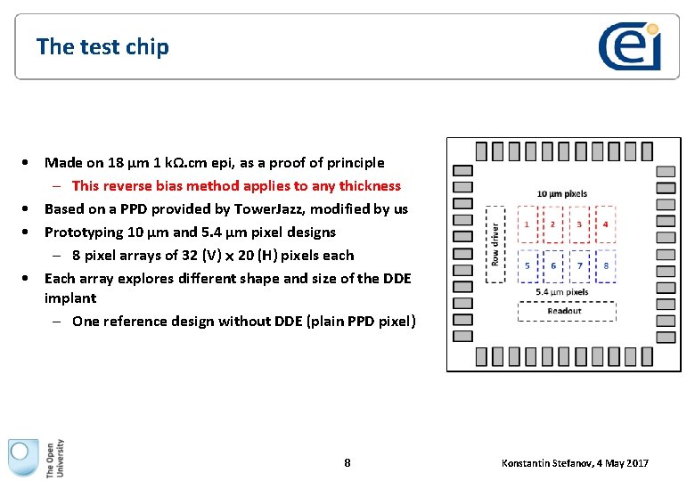 The test chip • Made on 18 µm 1 kΩ. cm epi, as a The test chip • Made on 18 µm 1 kΩ. cm epi, as a