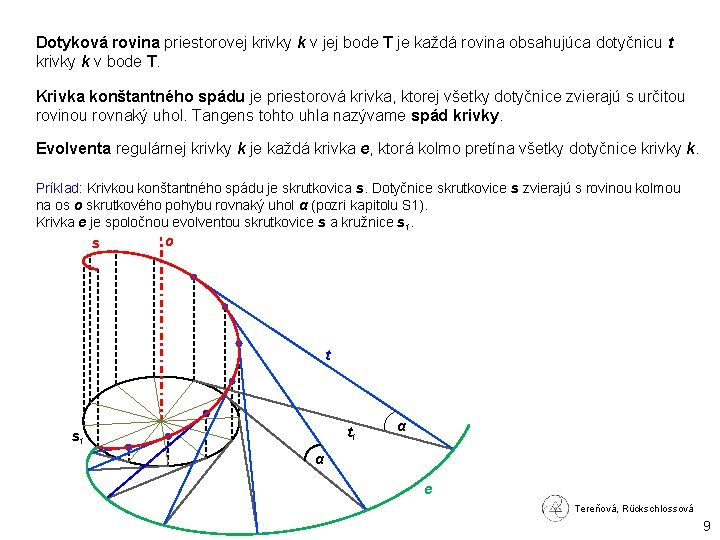 Dotyková rovina priestorovej krivky k v jej bode T je každá rovina obsahujúca dotyčnicu