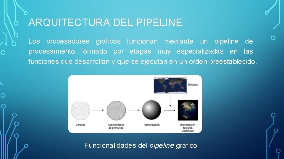 ARQUITECTURA DEL PIPELINE Los procesadores gráficos funcionan mediante un pipeline de procesamiento formado por