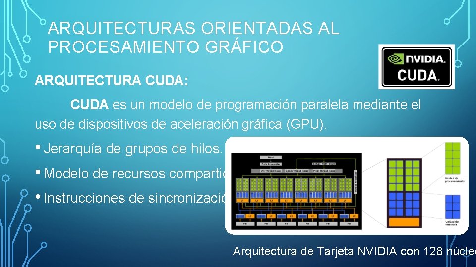 ARQUITECTURAS ORIENTADAS AL PROCESAMIENTO GRÁFICO ARQUITECTURA CUDA: CUDA es un modelo de programación paralela