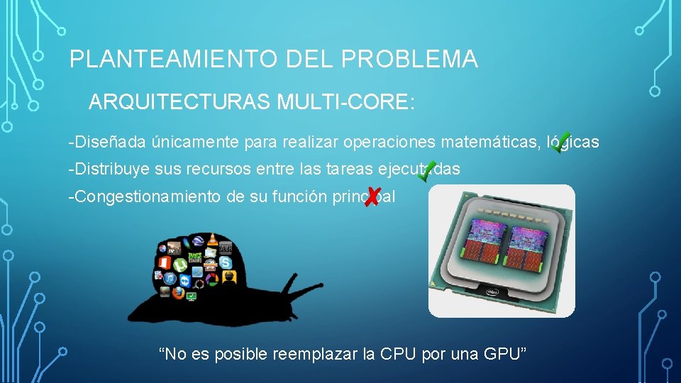 PLANTEAMIENTO DEL PROBLEMA ARQUITECTURAS MULTI-CORE: -Diseñada únicamente para realizar operaciones matemáticas, lógicas -Distribuye sus