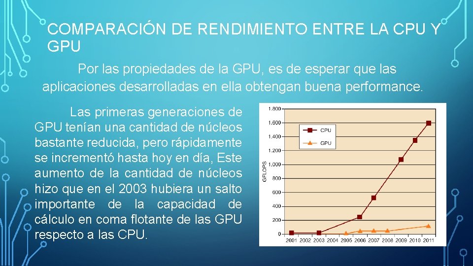 COMPARACIÓN DE RENDIMIENTO ENTRE LA CPU Y GPU Por las propiedades de la GPU,