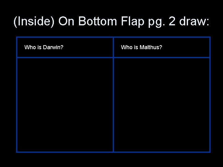 (Inside) On Bottom Flap pg. 2 draw: Who is Darwin? Who is Malthus? 